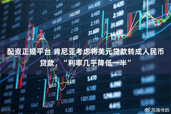 配资正规平台 肯尼亚考虑将美元贷款转成人民币贷款，“利率几乎降低一半”
